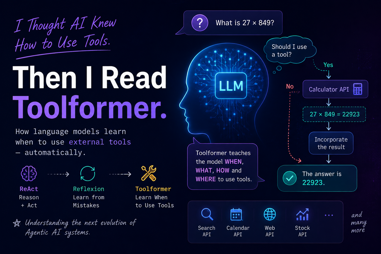 I Thought AI Knew How to Use Tools. Then I Read Toolformer.