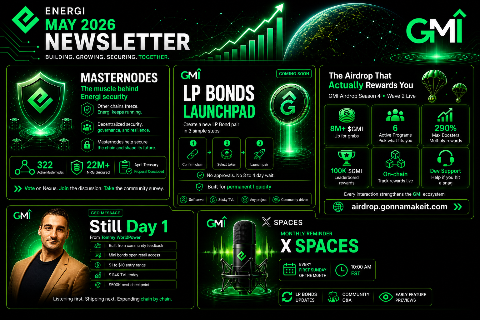 Energi Newsletter — May 2026