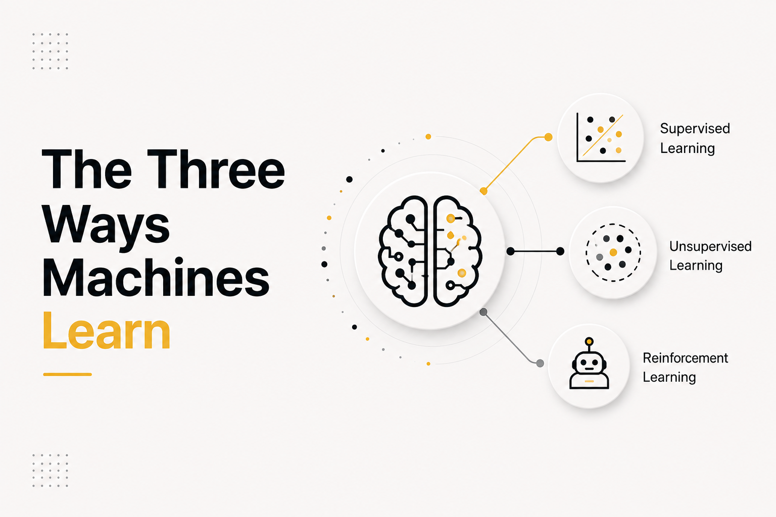 Neural Networks: The Brain-Inspired Idea