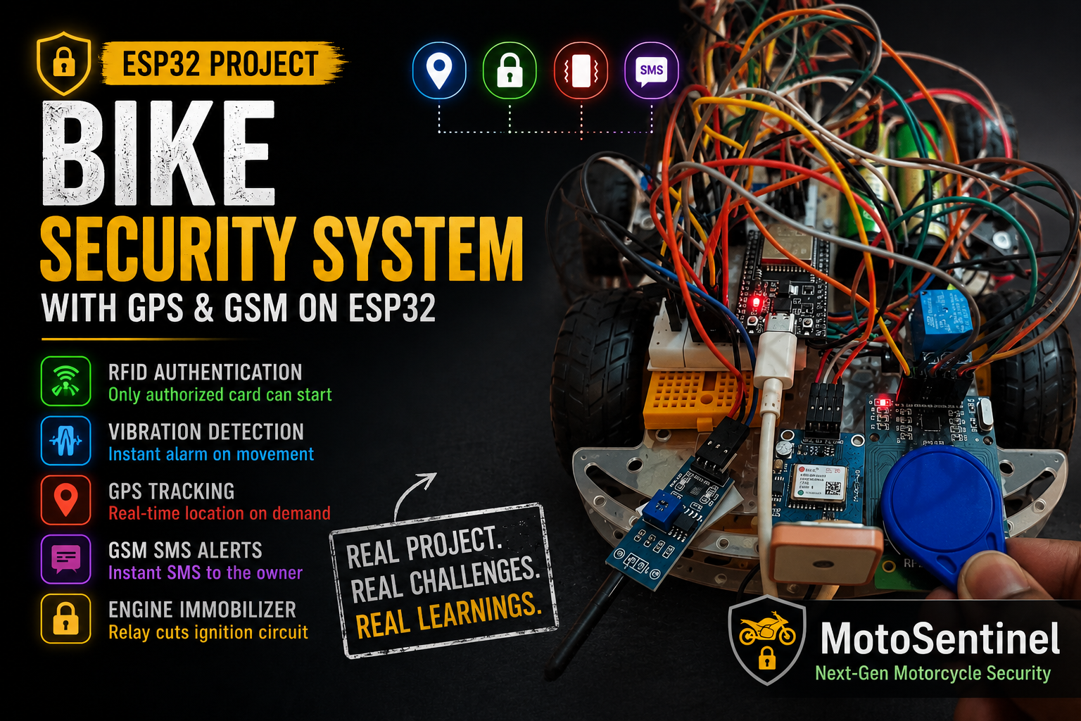 I Built a Bike Security System with GPS and GSM on ESP32 — Here’s What I Learned (Including What…