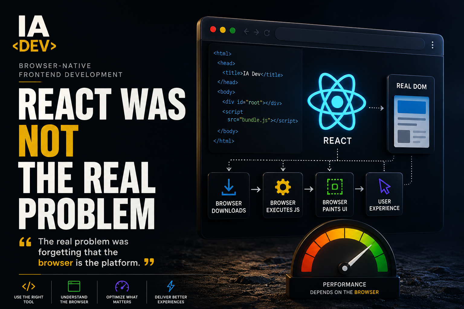 React Was Not the Real Problem