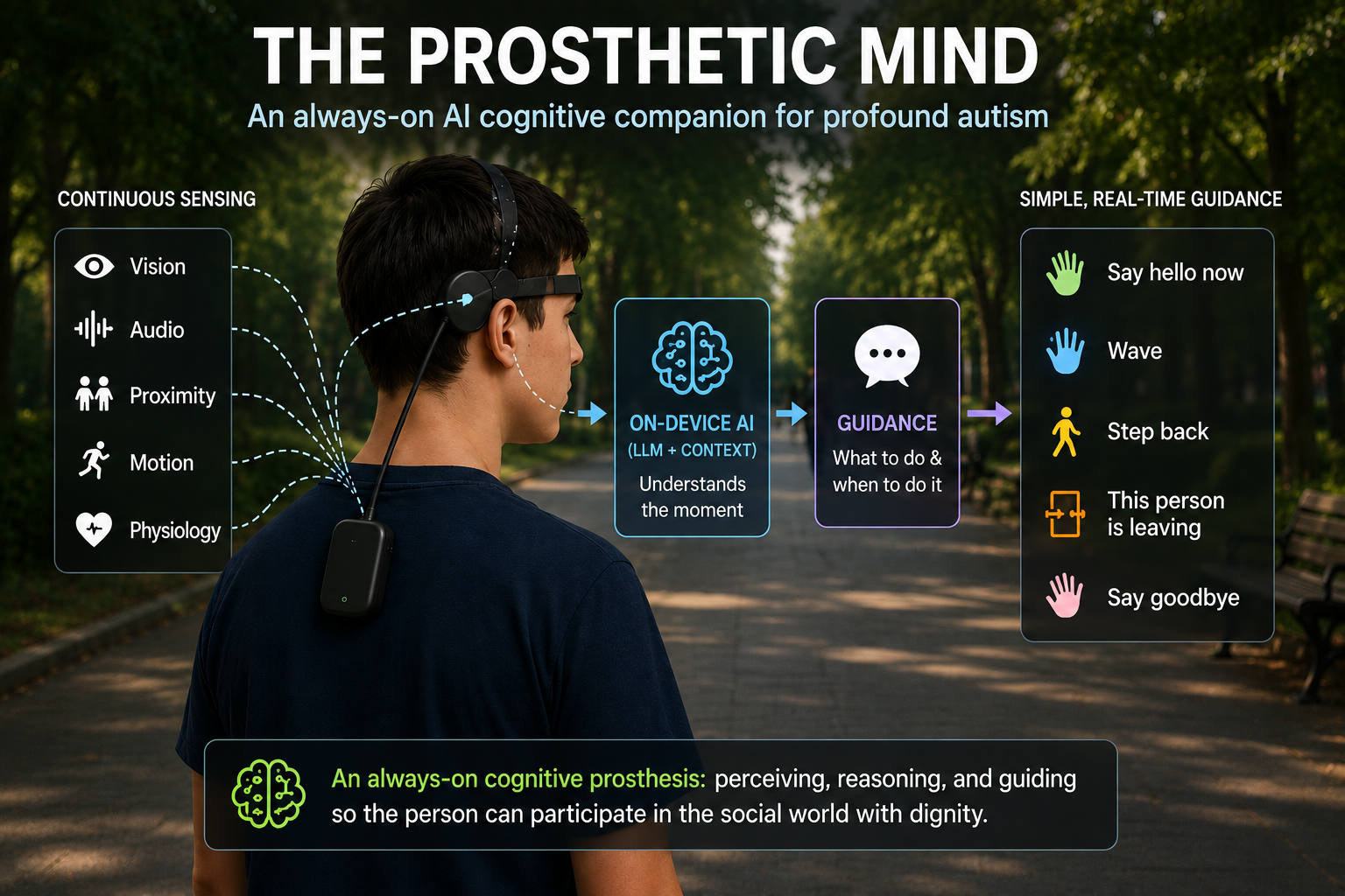 The Prosthetic Mind: Why AI Should Stop Teaching and Start Thinking With Us