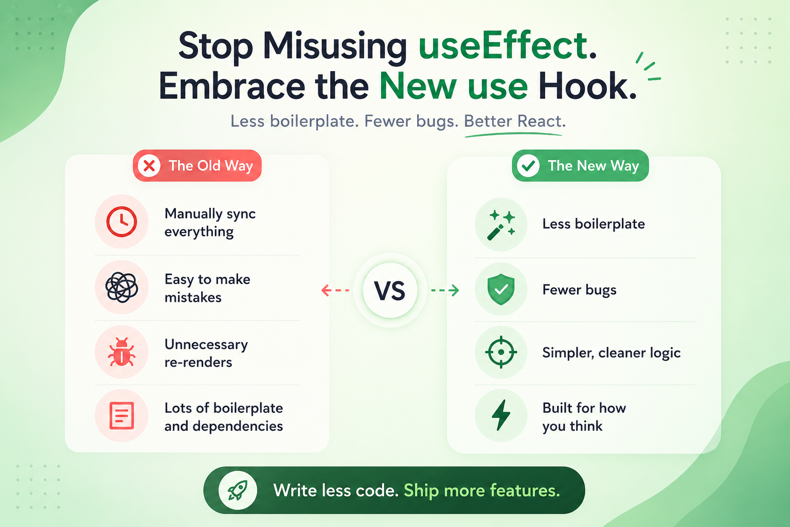 Stop Fetching Data in useEffect