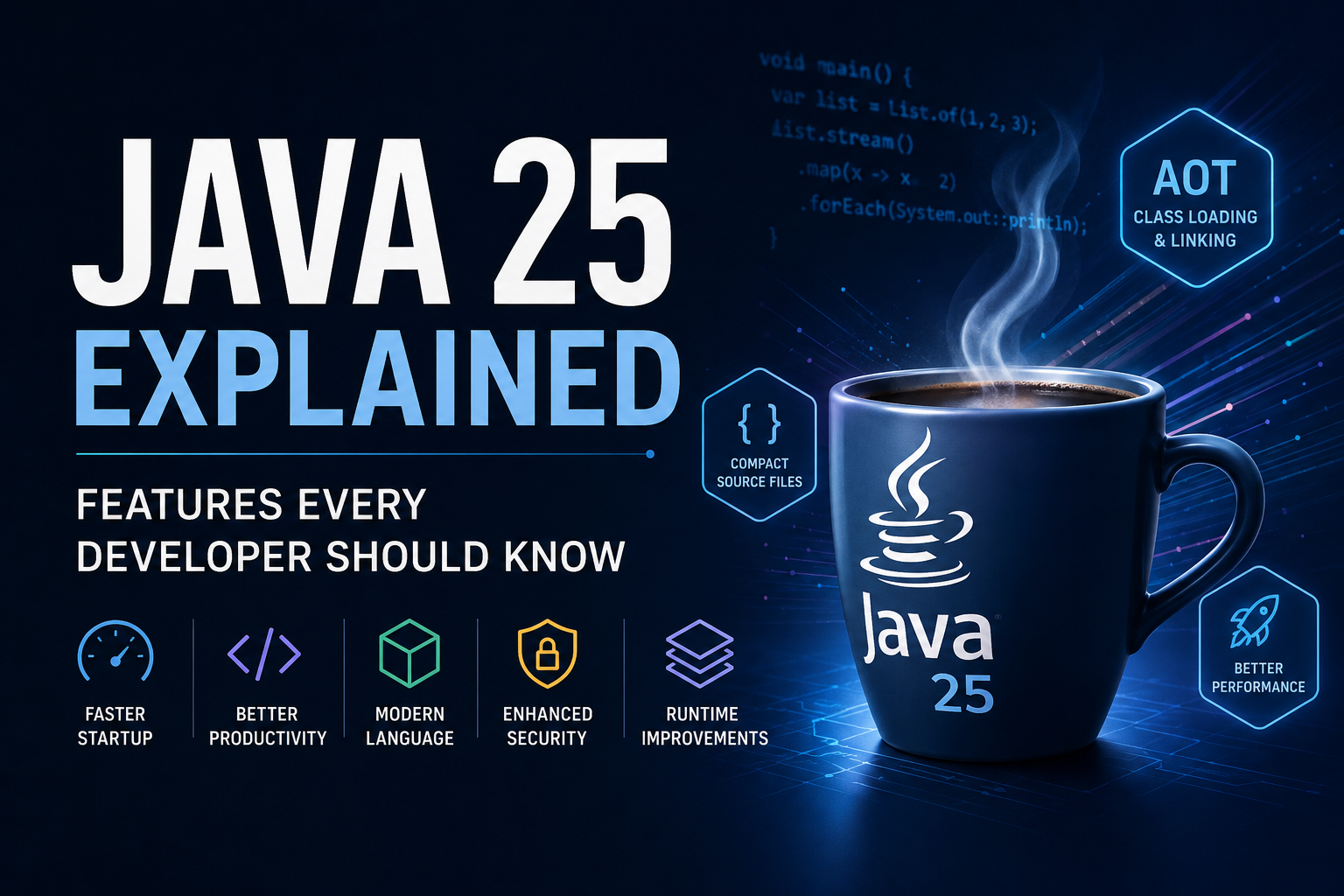 Java 25 Explained: Features Every Developer Should Know