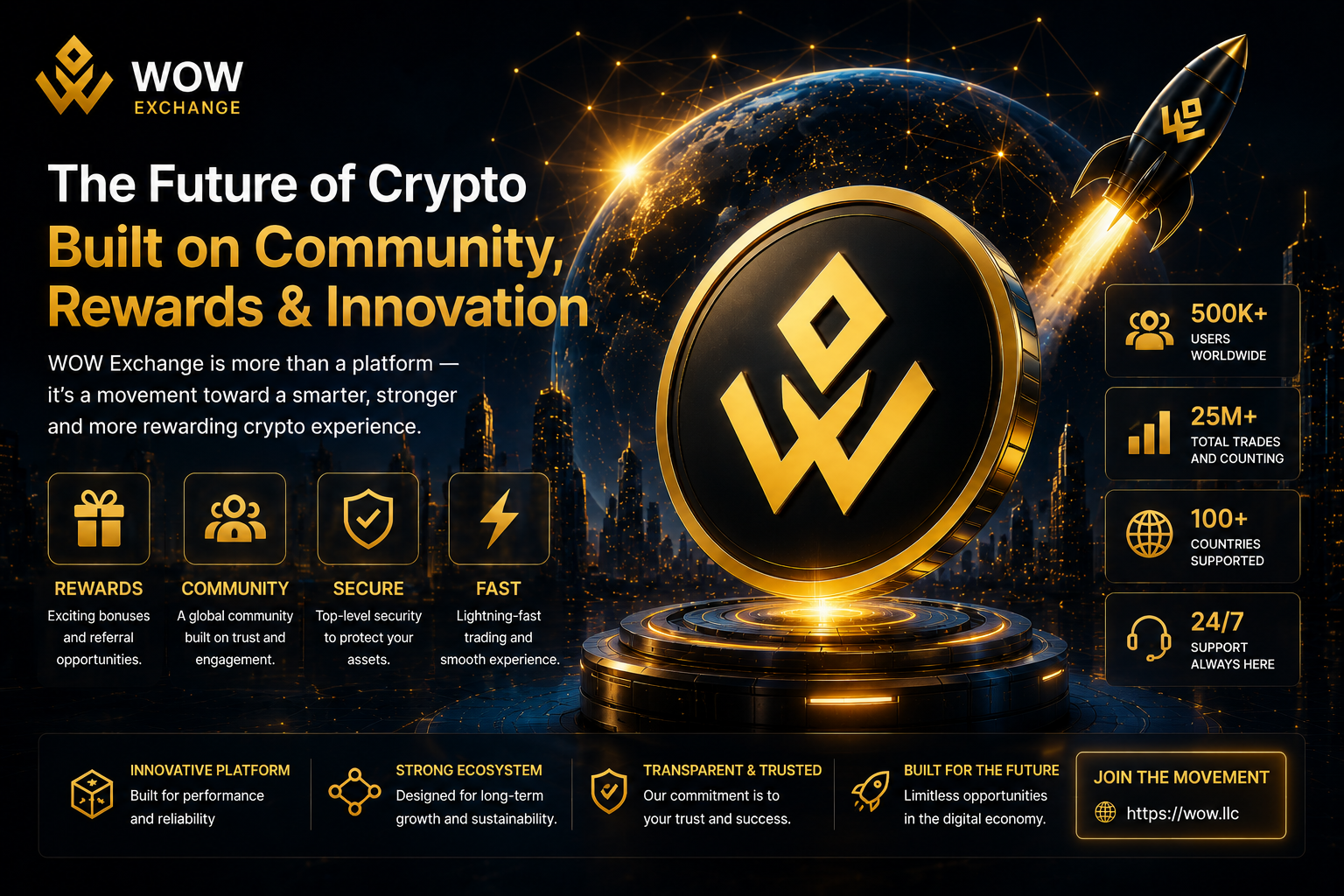 Why Some Crypto Platforms Grow Fast And Others Disappear: A Look at WOW Exchange