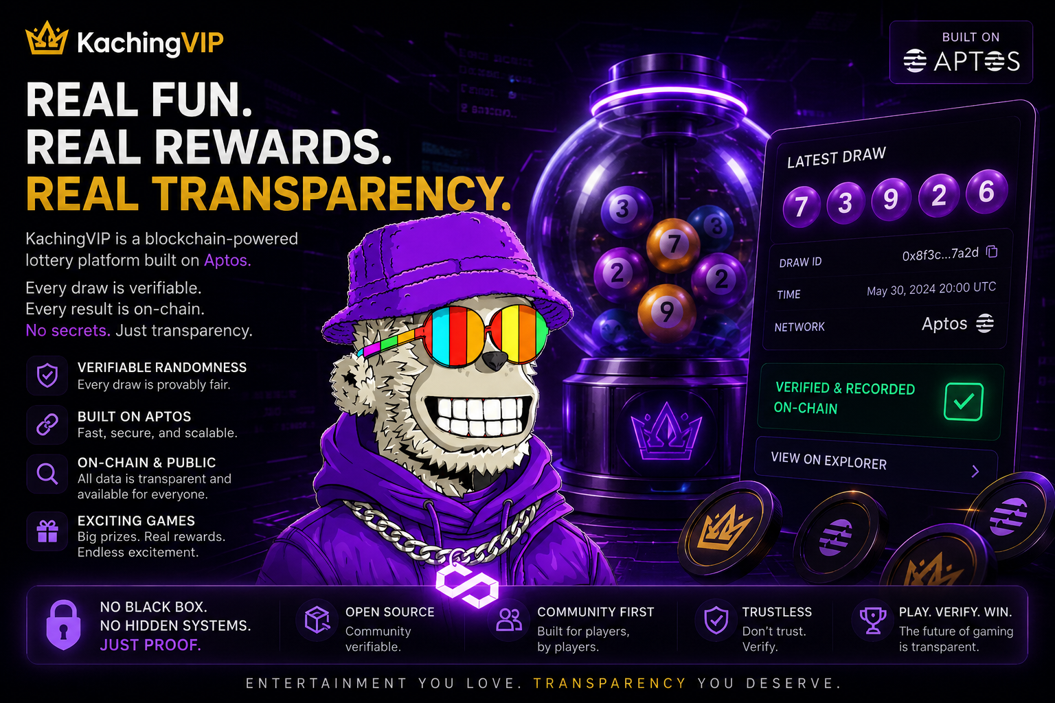 The more I explore Web3, the more I realize that transparency is what separates real innovation…
