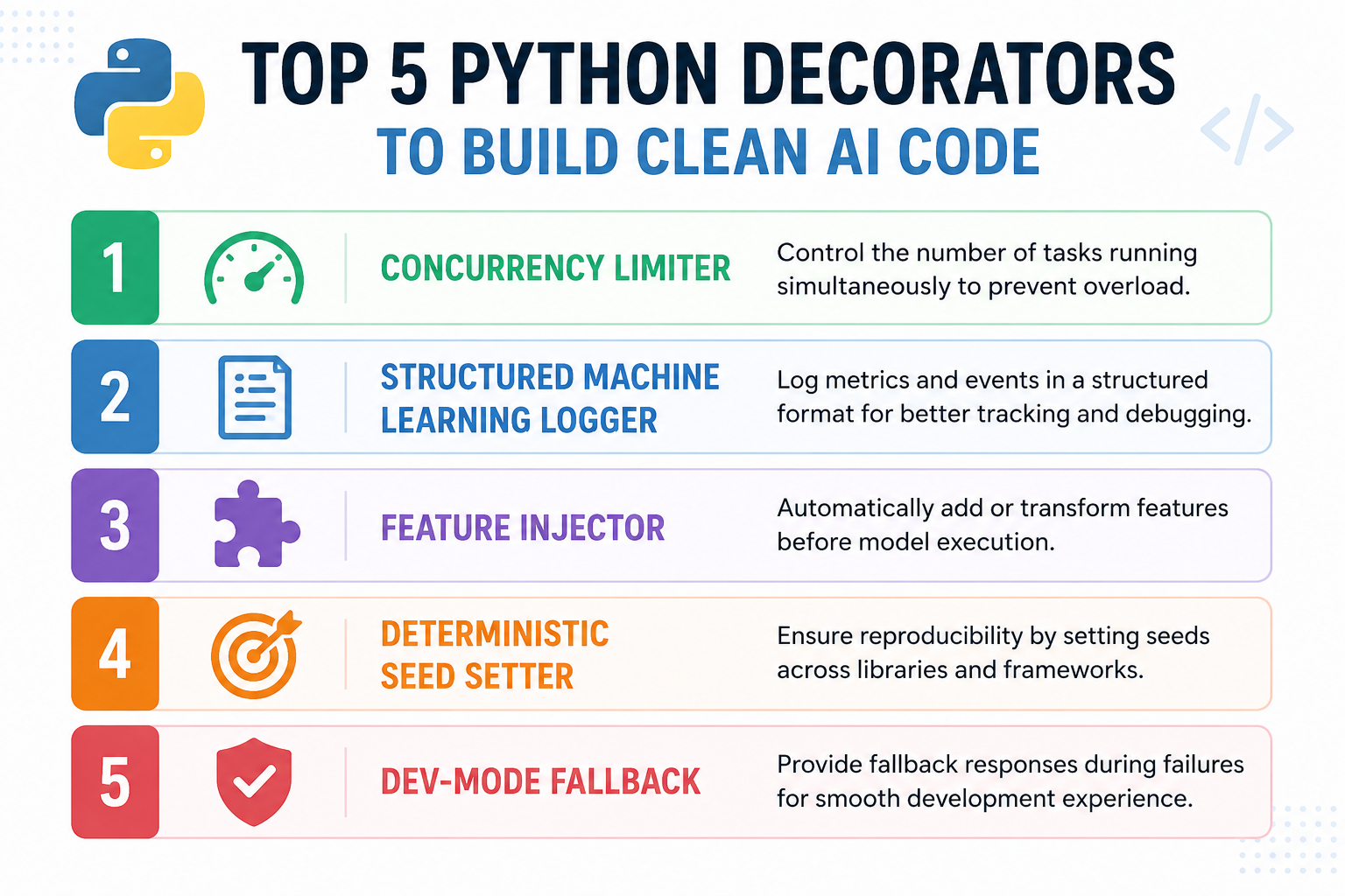Top 5 Python Decorators to Build Clean AI Code