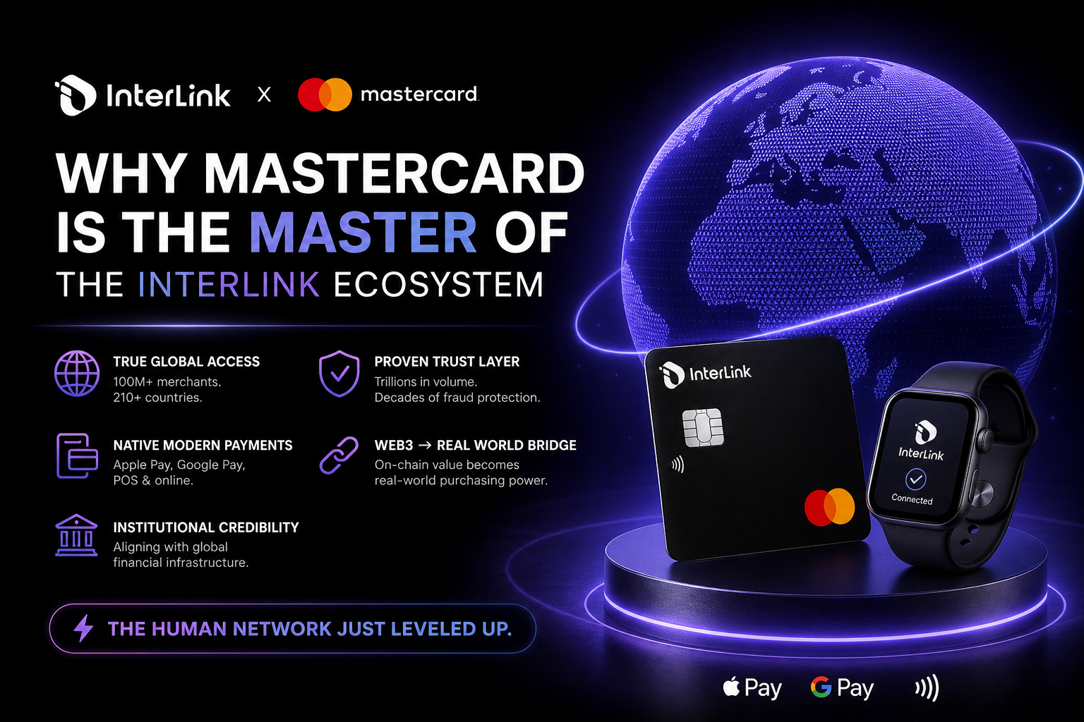 Why Mastercard Defines the Future of the InterLink Ecosystem