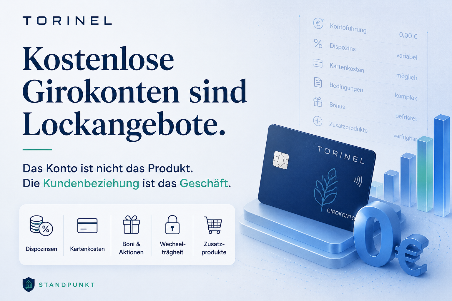 Kostenlose Girokonten sind Lockangebote. Nicht Großzügigkeit.
