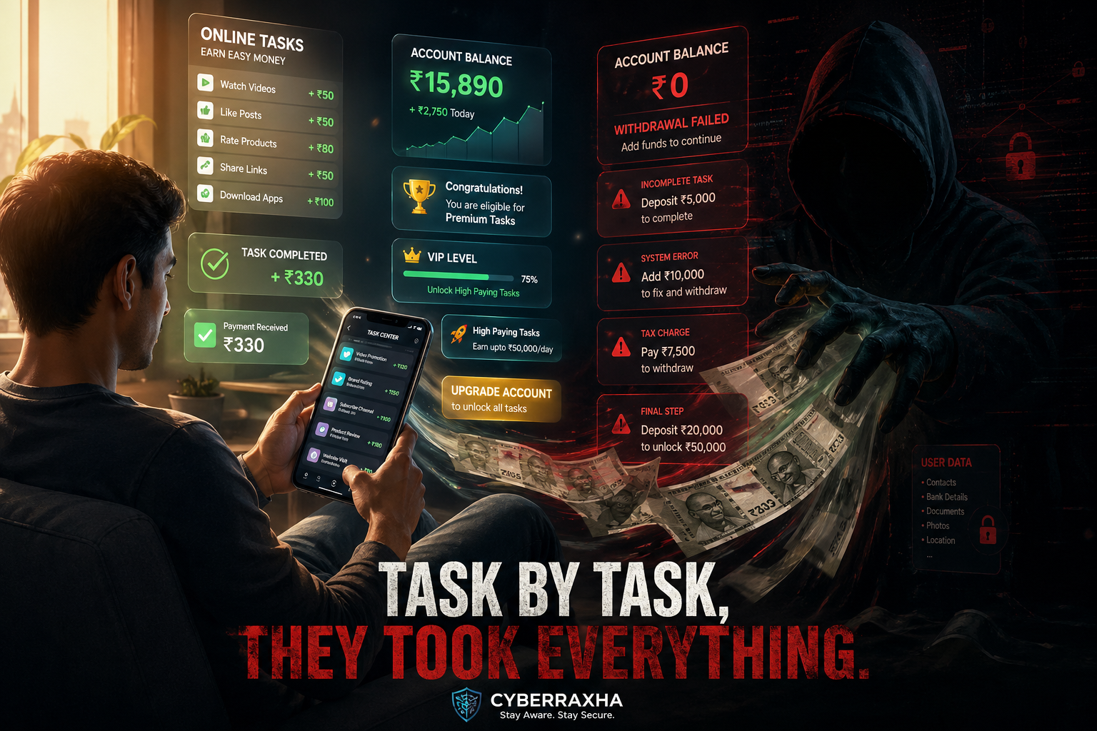 They Paid Me to Click… Until I Paid Them Everything — Online Task Jobs