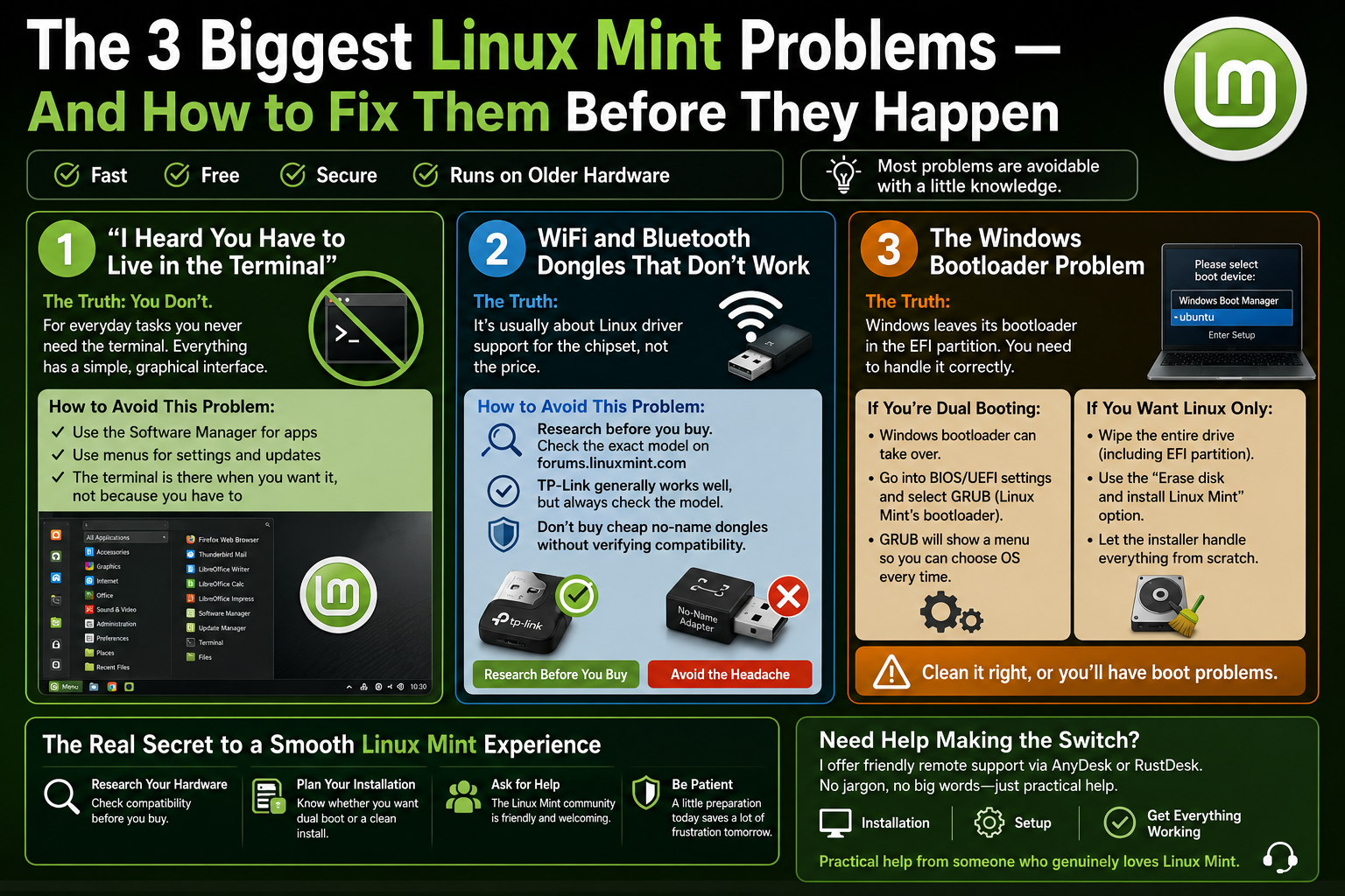 The 3 Biggest Linux Mint Problems — And How to Fix Them Before They Happen