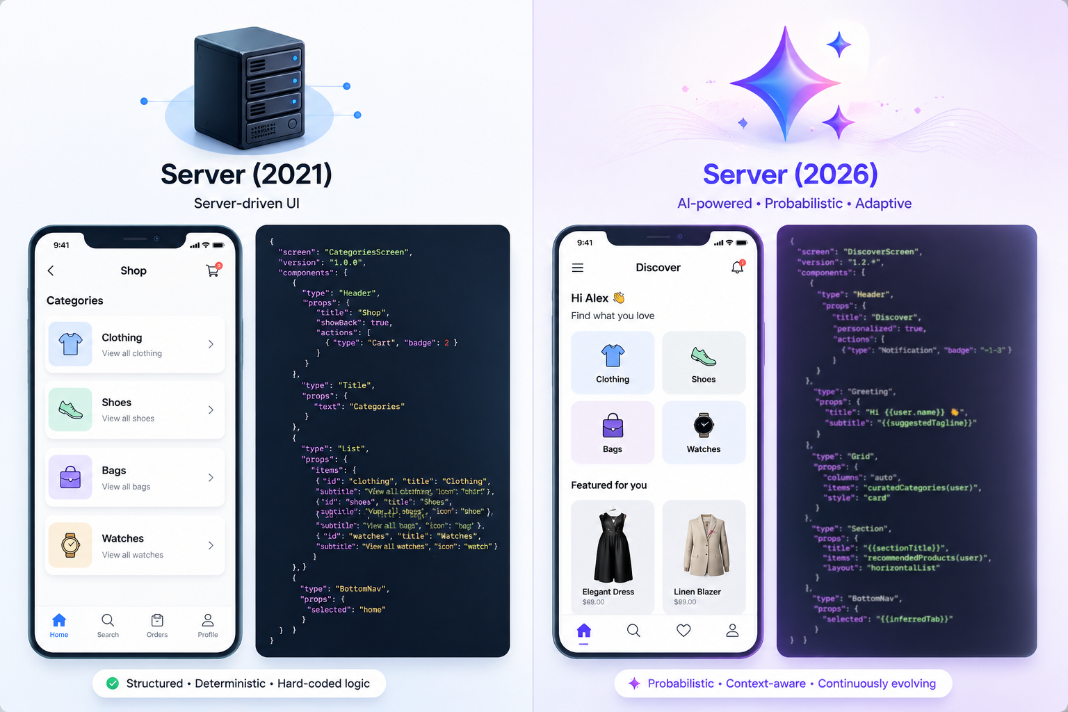 Google Just Reinvented Server-Driven UI. Mind the Scars.