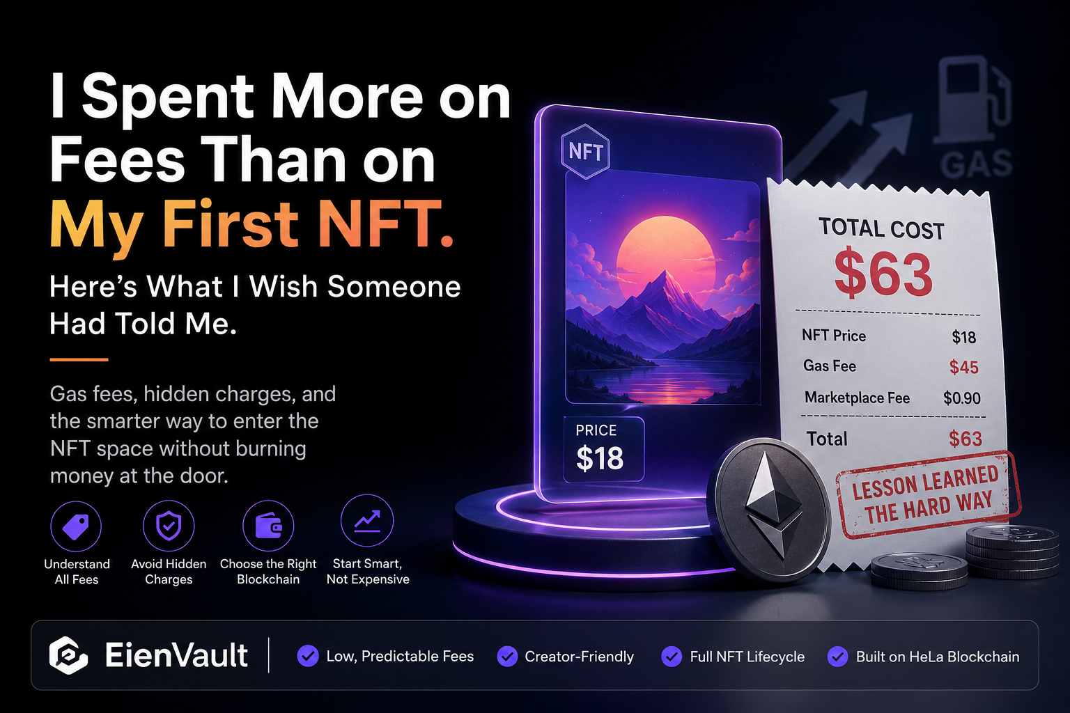I Spent More on Fees Than on My First NFT. Here’s What I Wish Someone Had Told Me.