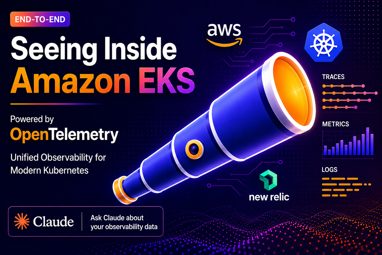 Seeing Inside Amazon EKS with OpenTelemetry