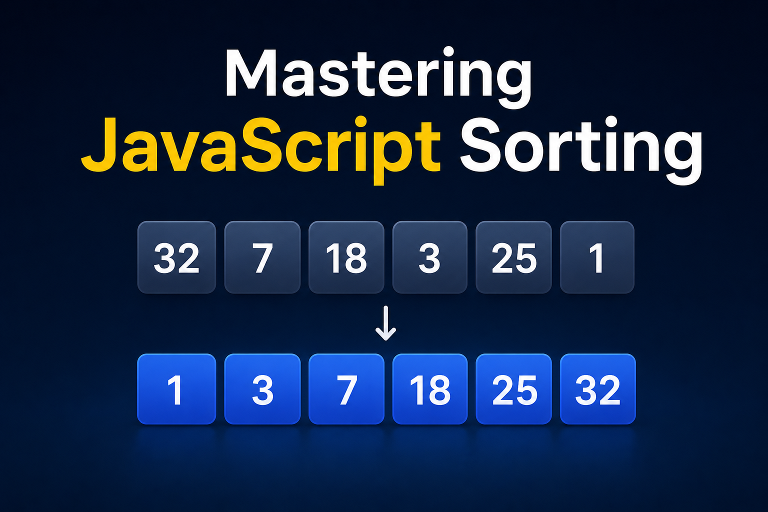 Mastering JavaScript Sorting: From Basic Comparators to Custom Logic