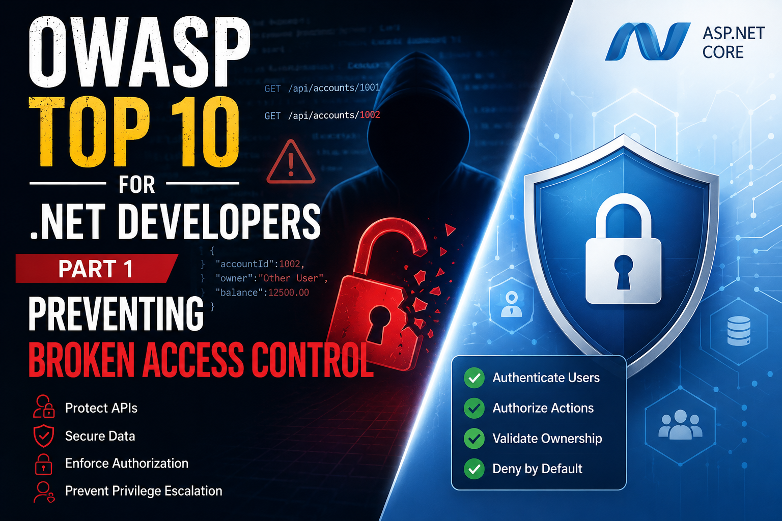 OWASP Top 10 for .NET Developers – Part 1: Preventing Broken Access Control