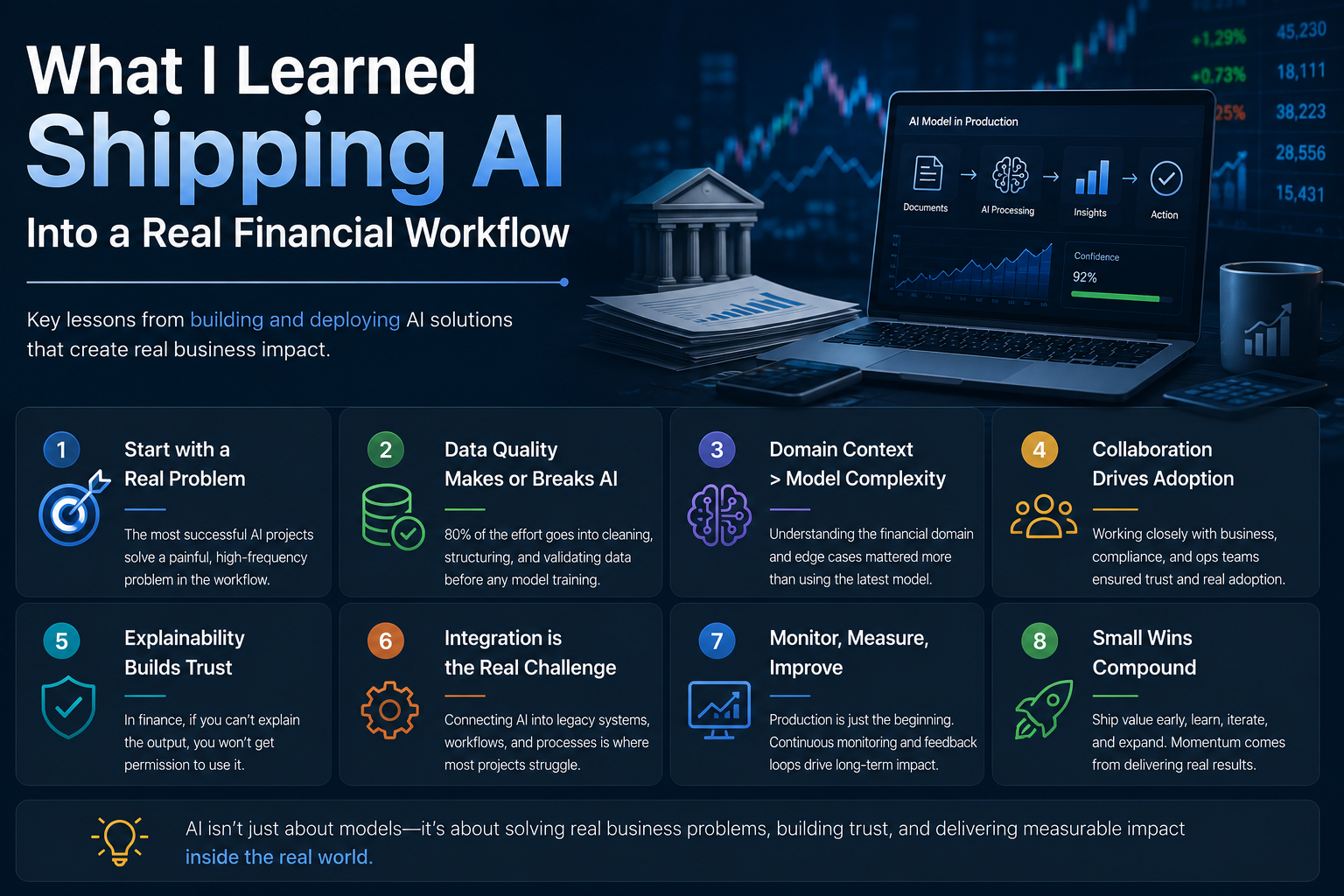What I Learned Shipping AI Into a Real Financial Workflow