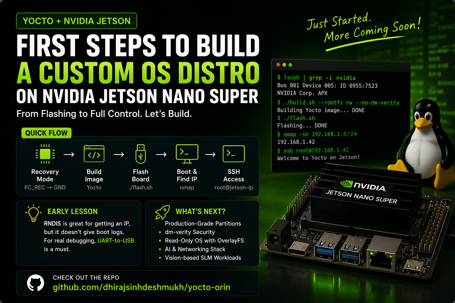I’ve started building a custom Yocto-based OS project for NVIDIA Jetson Nano Super so developers…