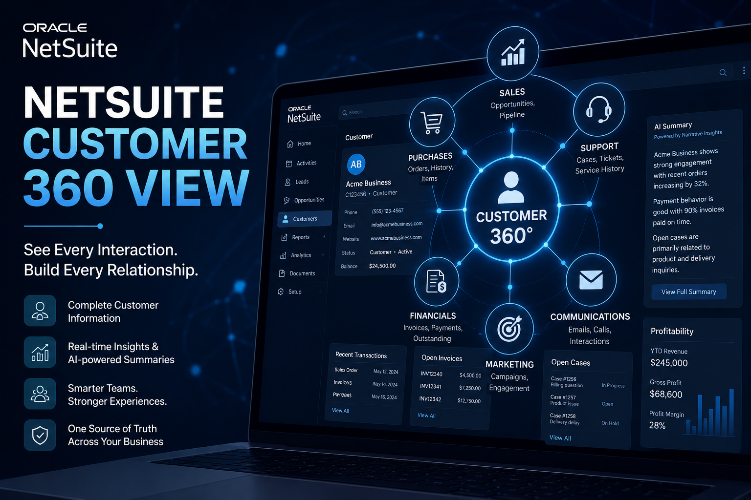Why Your Sales Team Doesn’t Need More Data — They Need a Customer 360 View in NetSuite