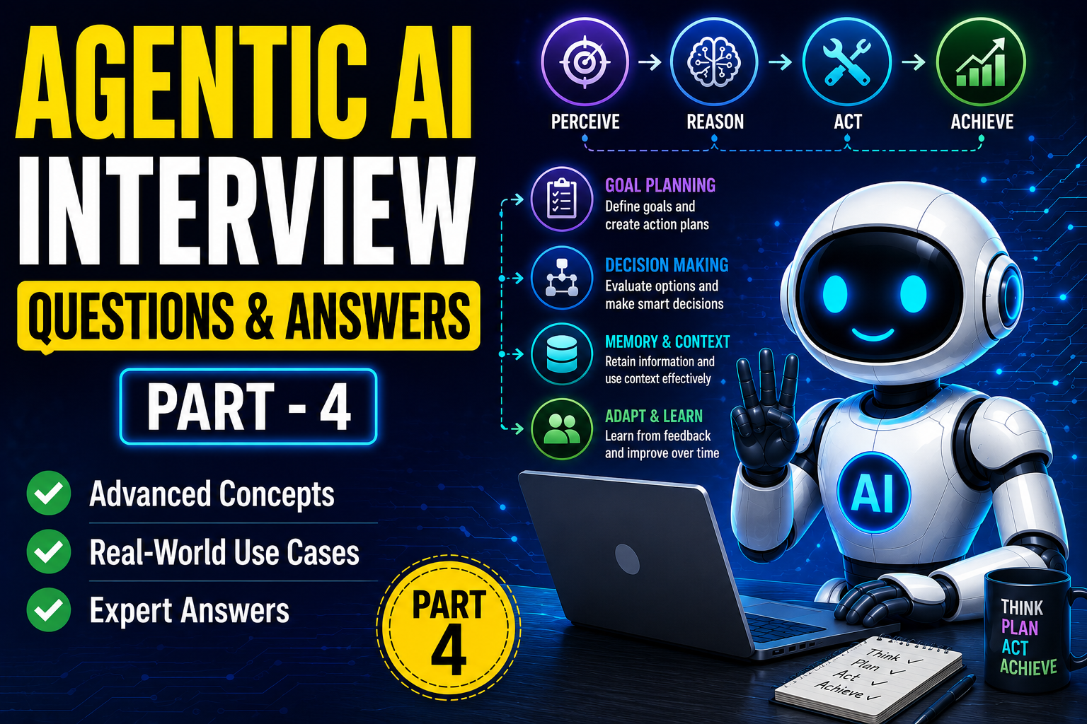 Agentic AI Interview Questions & Answers [Part-4]