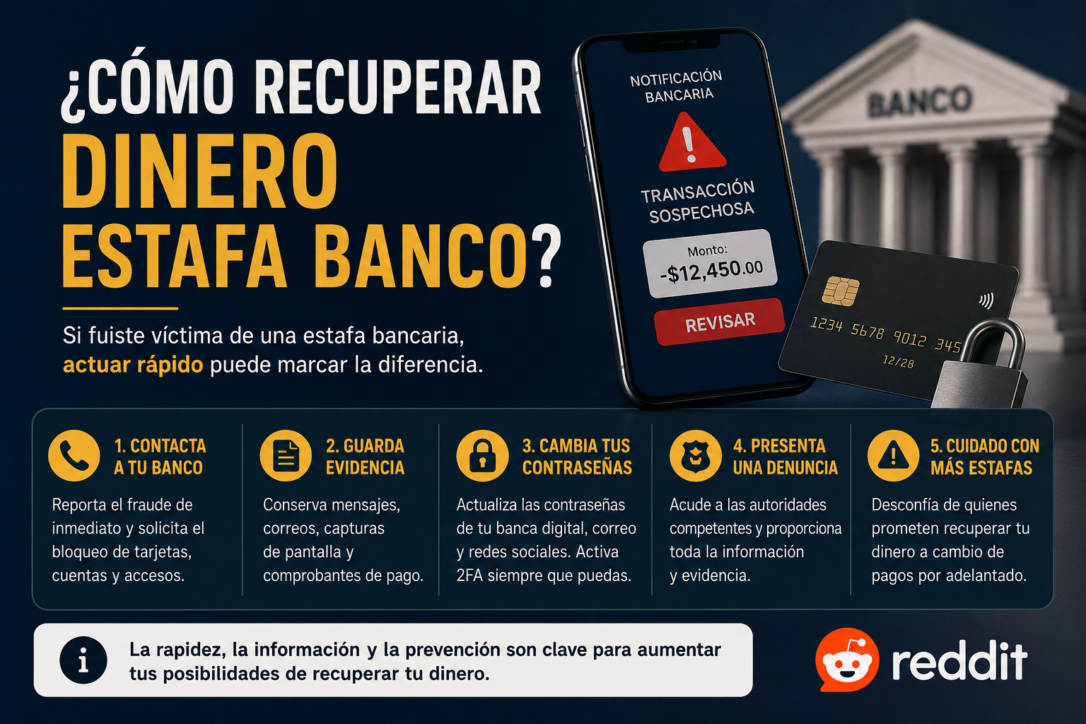 ¿Cómo recuperar dinero después de una estafa bancaria? Guía práctica para actuar rápidamente