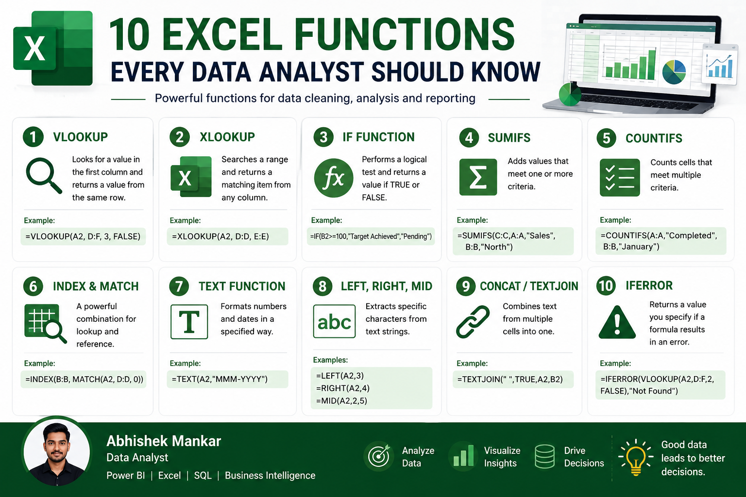 10 Excel Functions Every Data Analyst Should Know