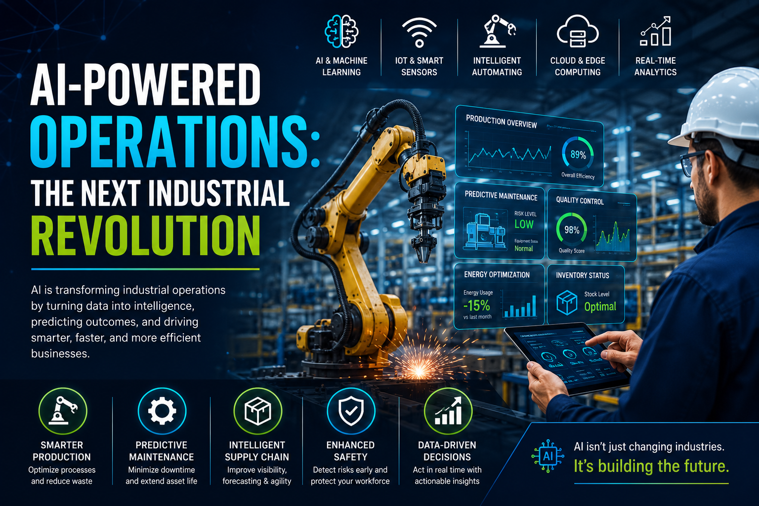 AAI-Powered Operations: The Next Industrial Revolution
