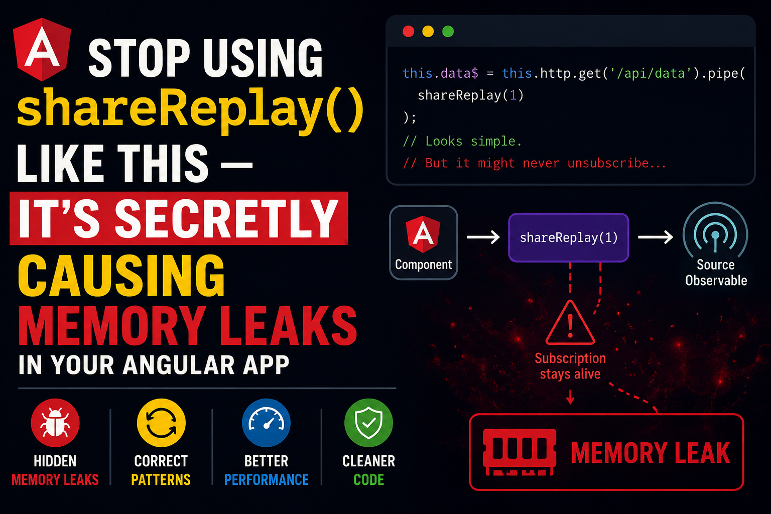 Stop Using shareReplay() Like This — It's Secretly Causing Memory Leaks in Your Angular App