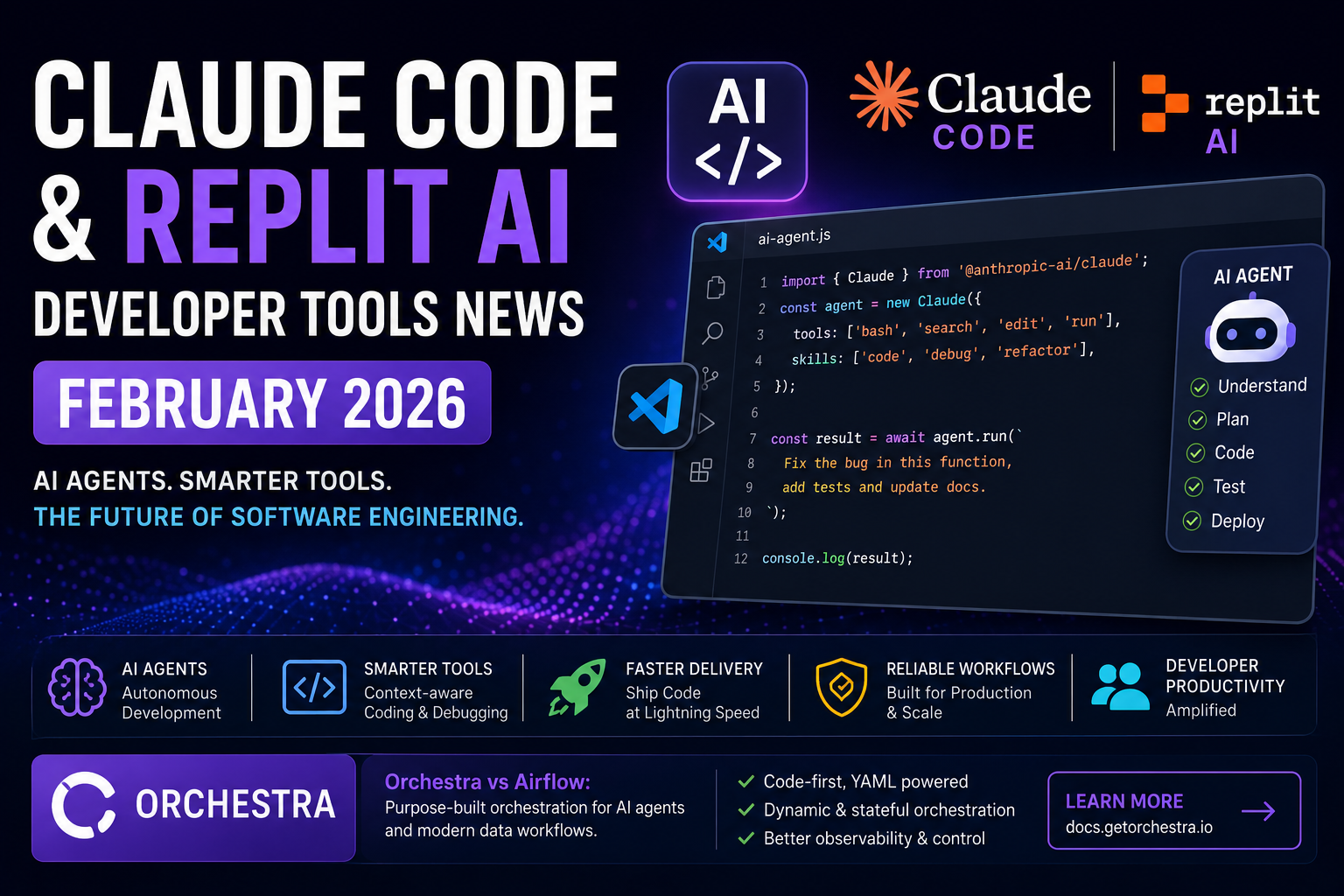 Claude Code & Replit AI Developer Tools News 2026