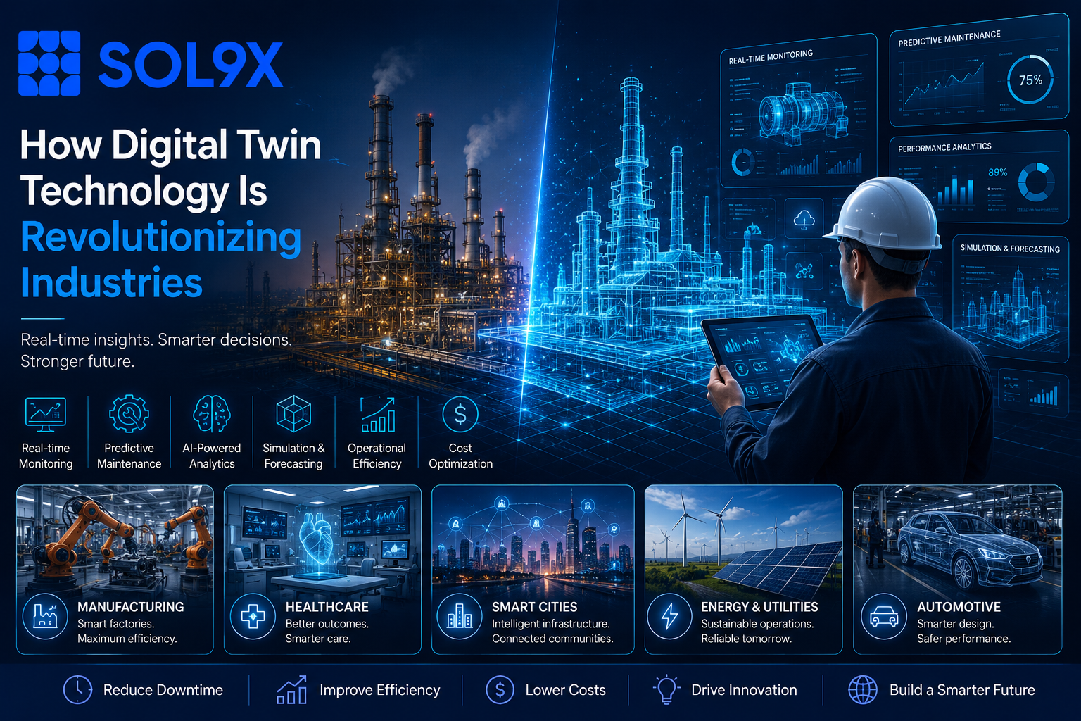 How Digital Twin Technology Is Revolutionizing Industries in 2026
