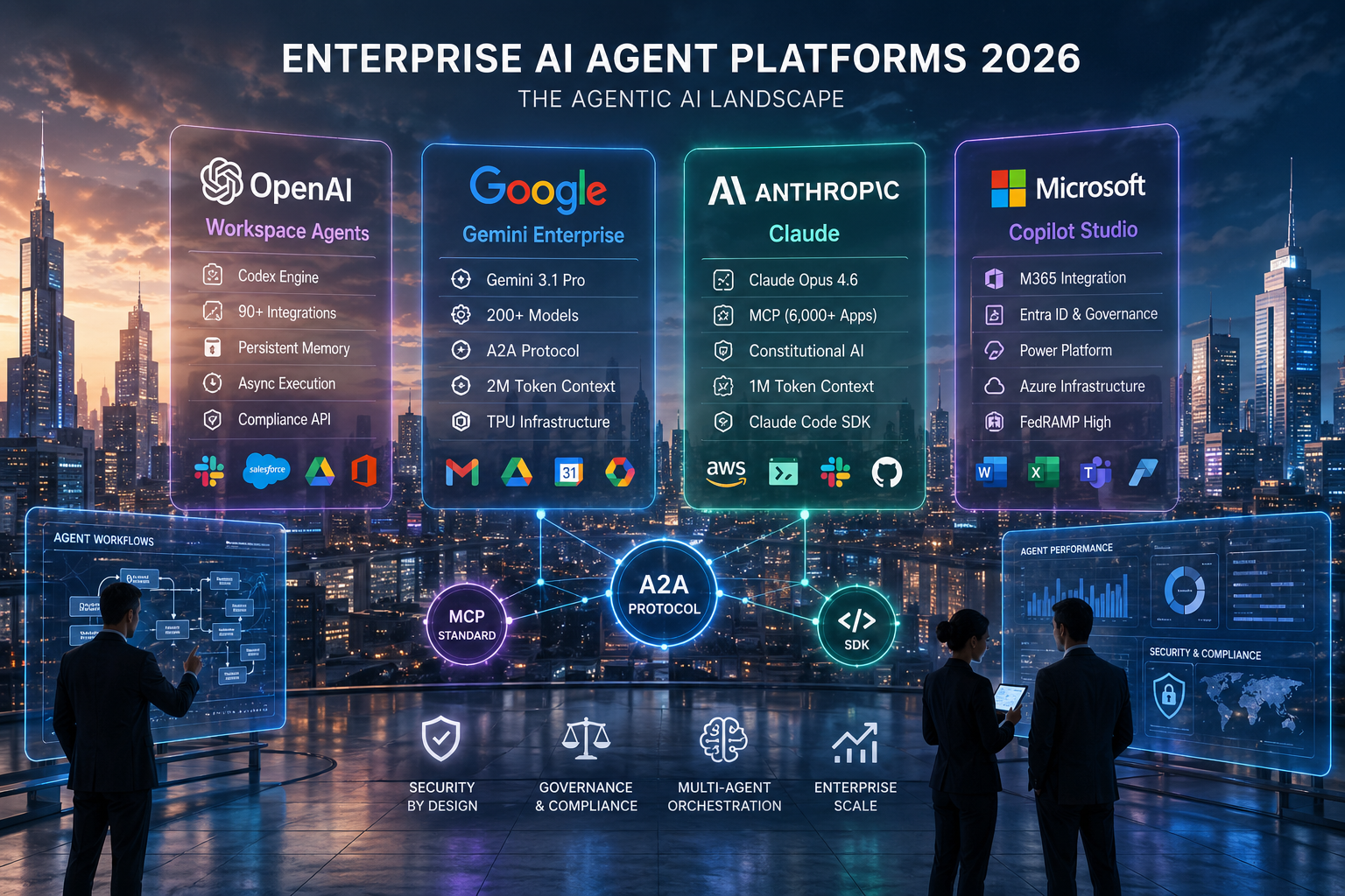 Enterprise AI Agents are moving from demos to deployment.