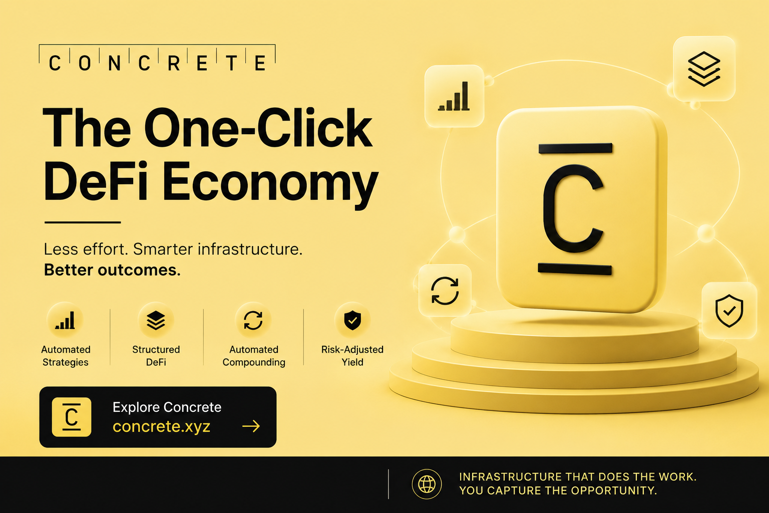One-Click DeFi: When the Infrastructure Handles the Heavy Lifting