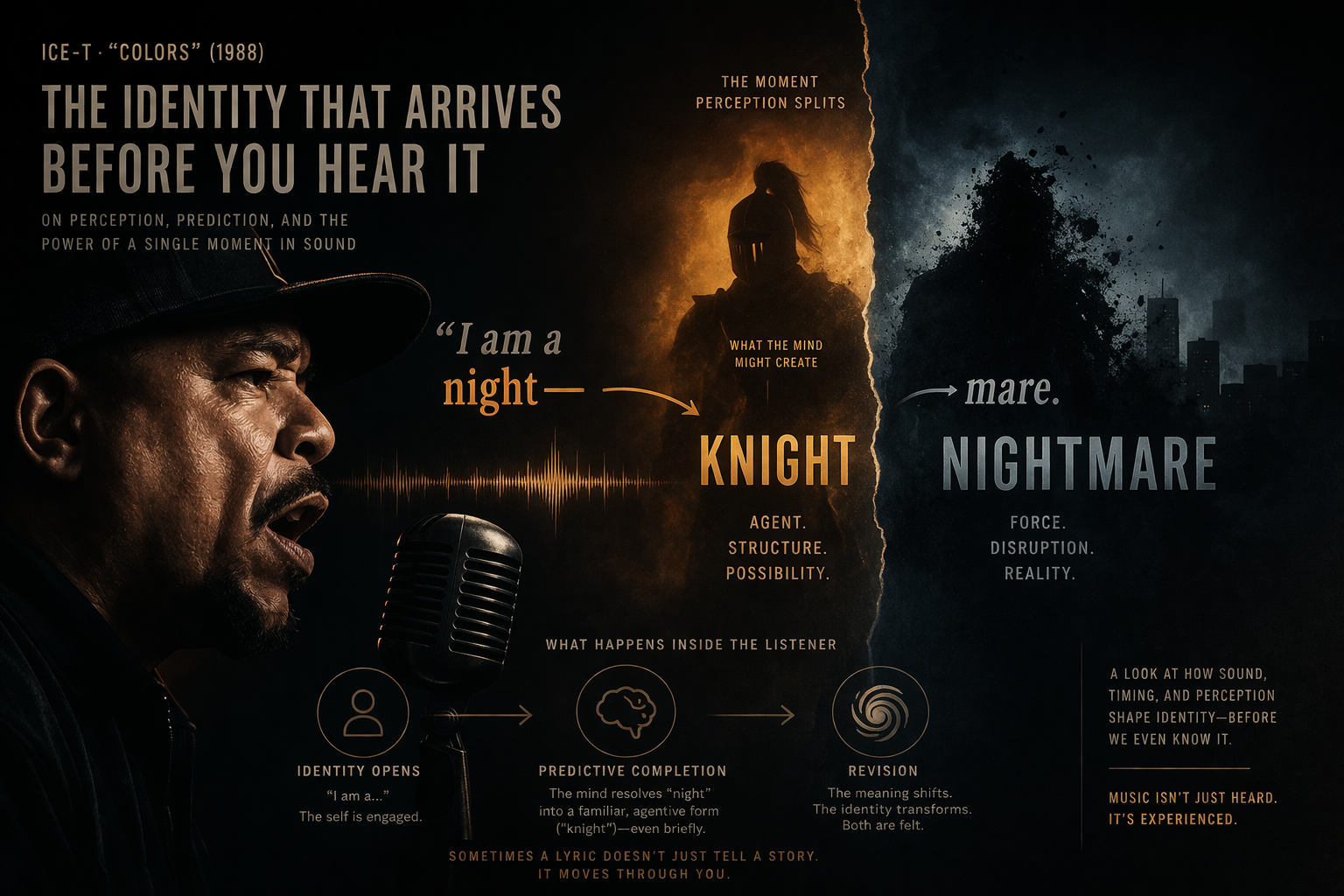The Identity That Arrives Before You Hear It