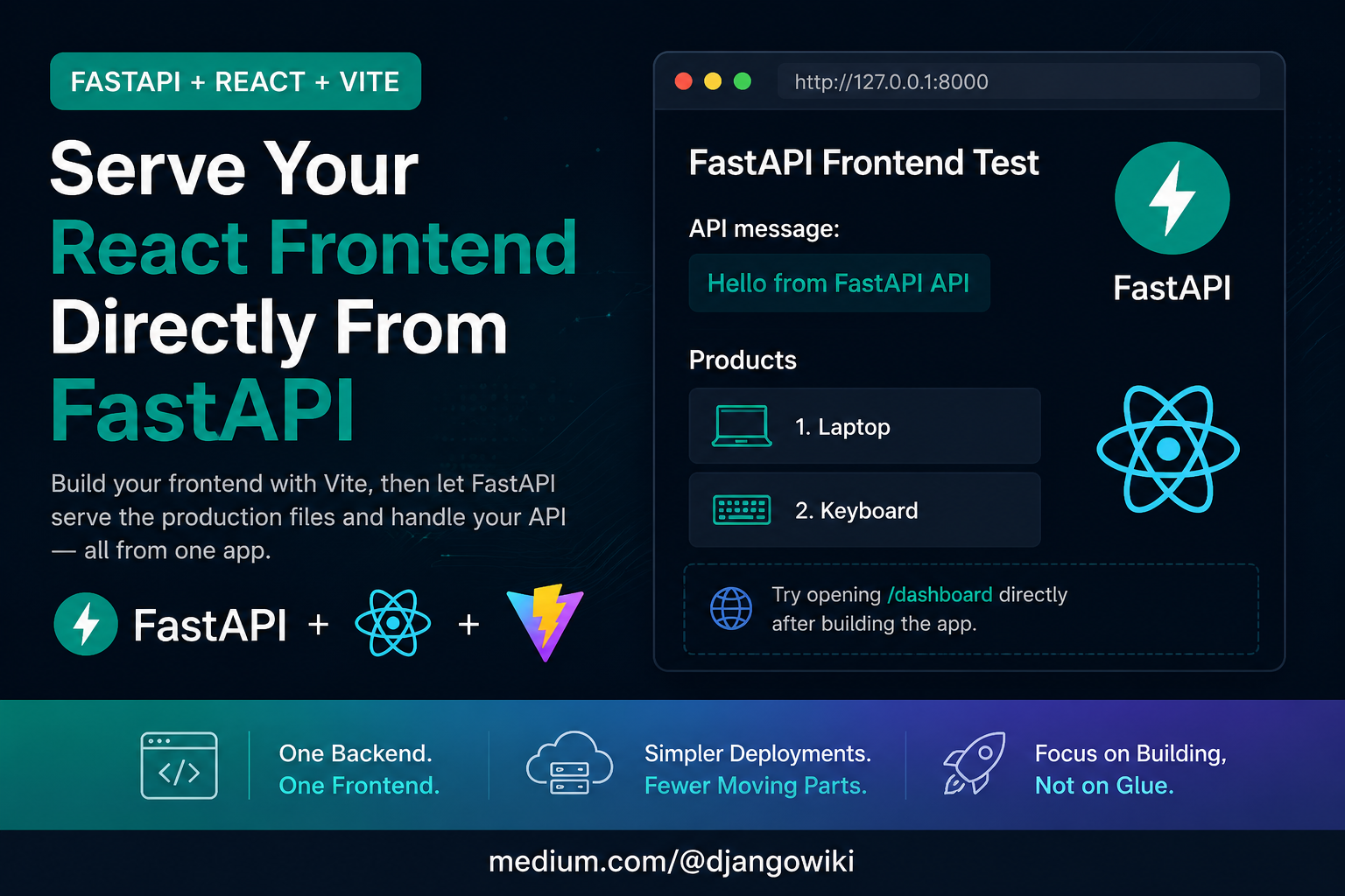 FastAPI’s New app.frontend(): Serving React From FastAPI Without Extra Glue