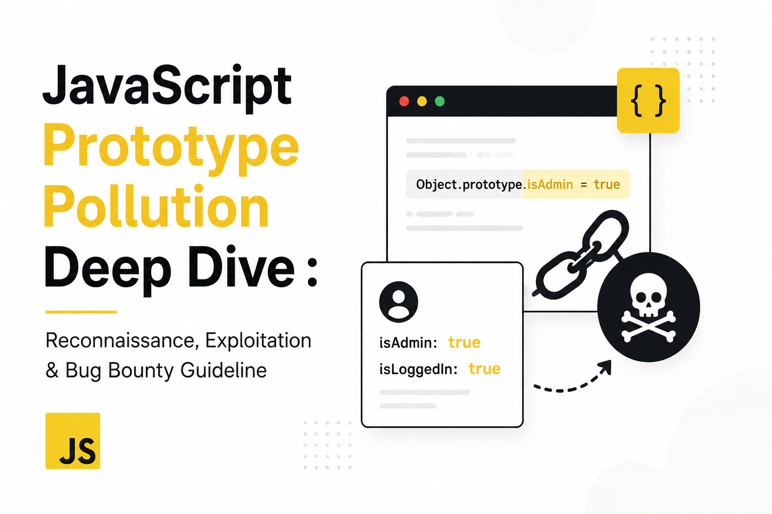 JavaScript Prototype Pollution Deep Dive : — Reconnaissance, Exploitation & Bug Bounty Guideline…