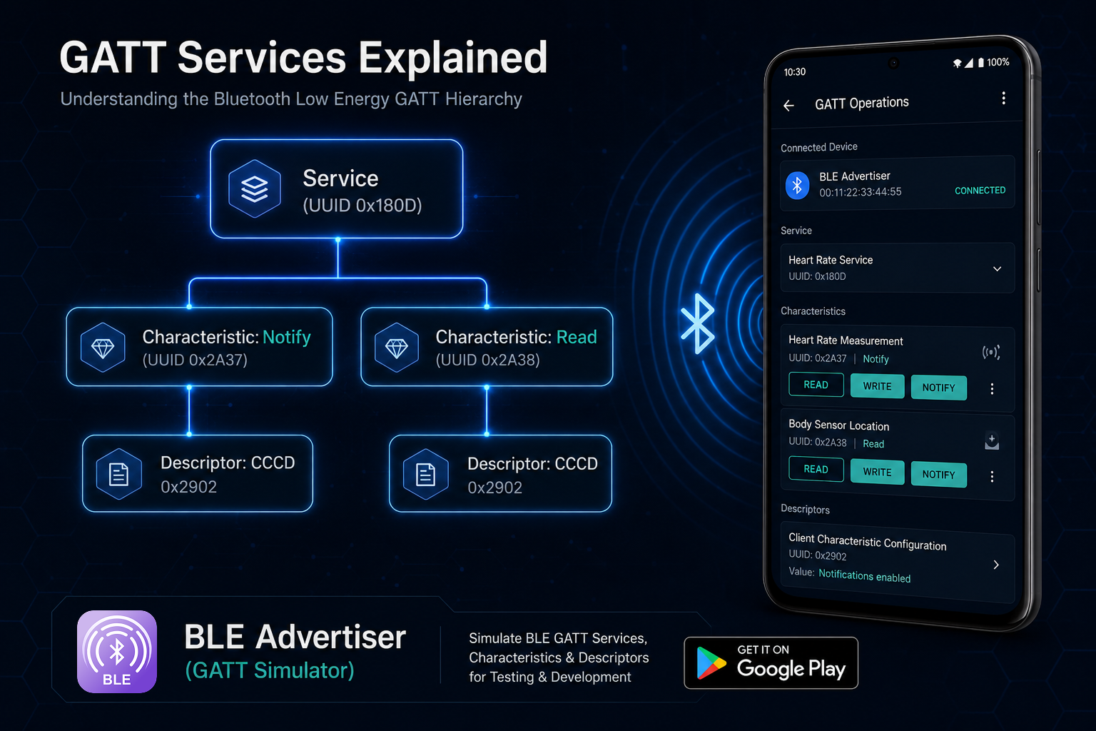 GATT Services Explained: Characteristics, UUIDs & Notify: BLE Advertiser(GATT Simulator)