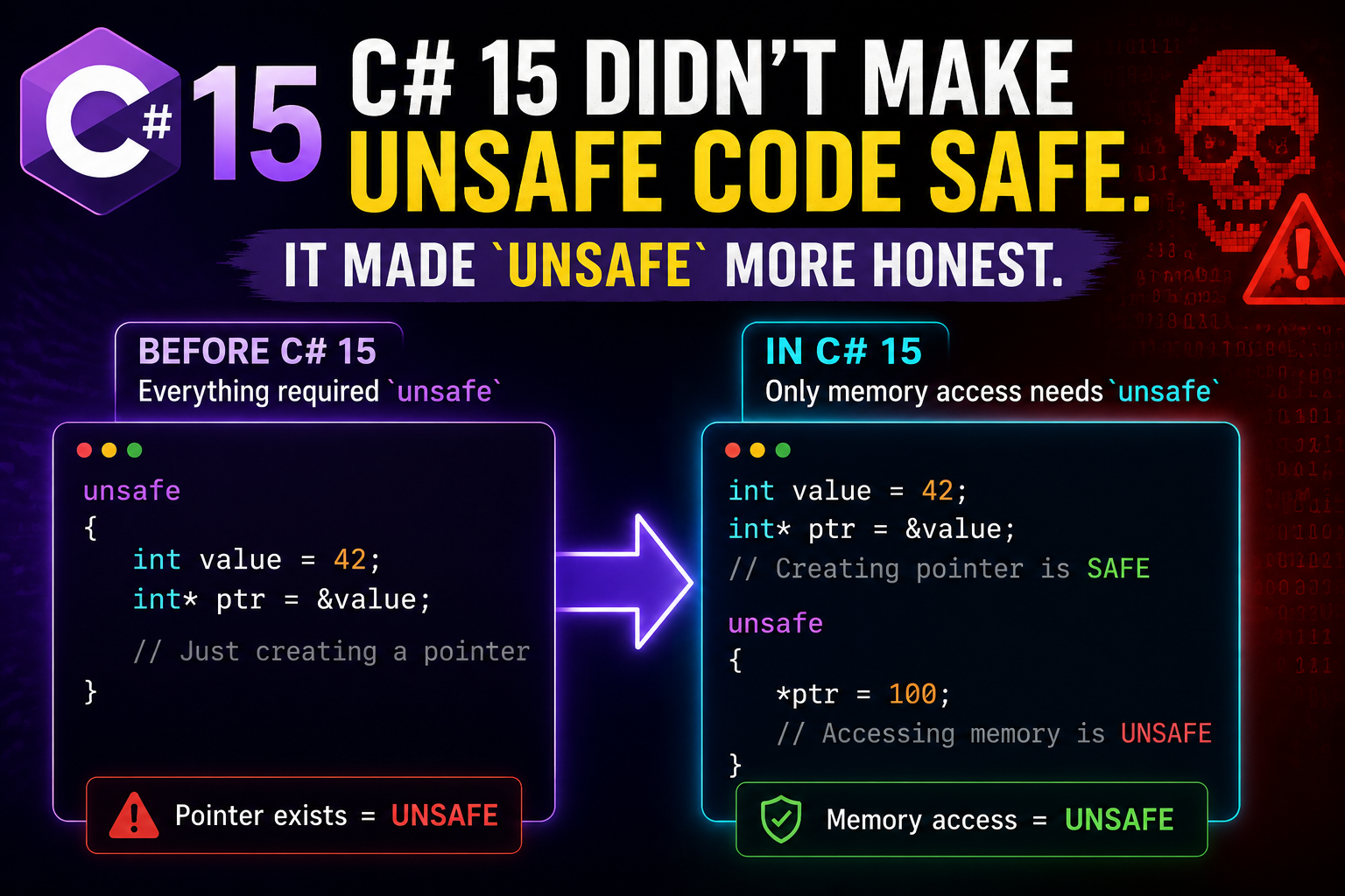 C# 15’s “Memory Safety” Isn’t About Memory Safety