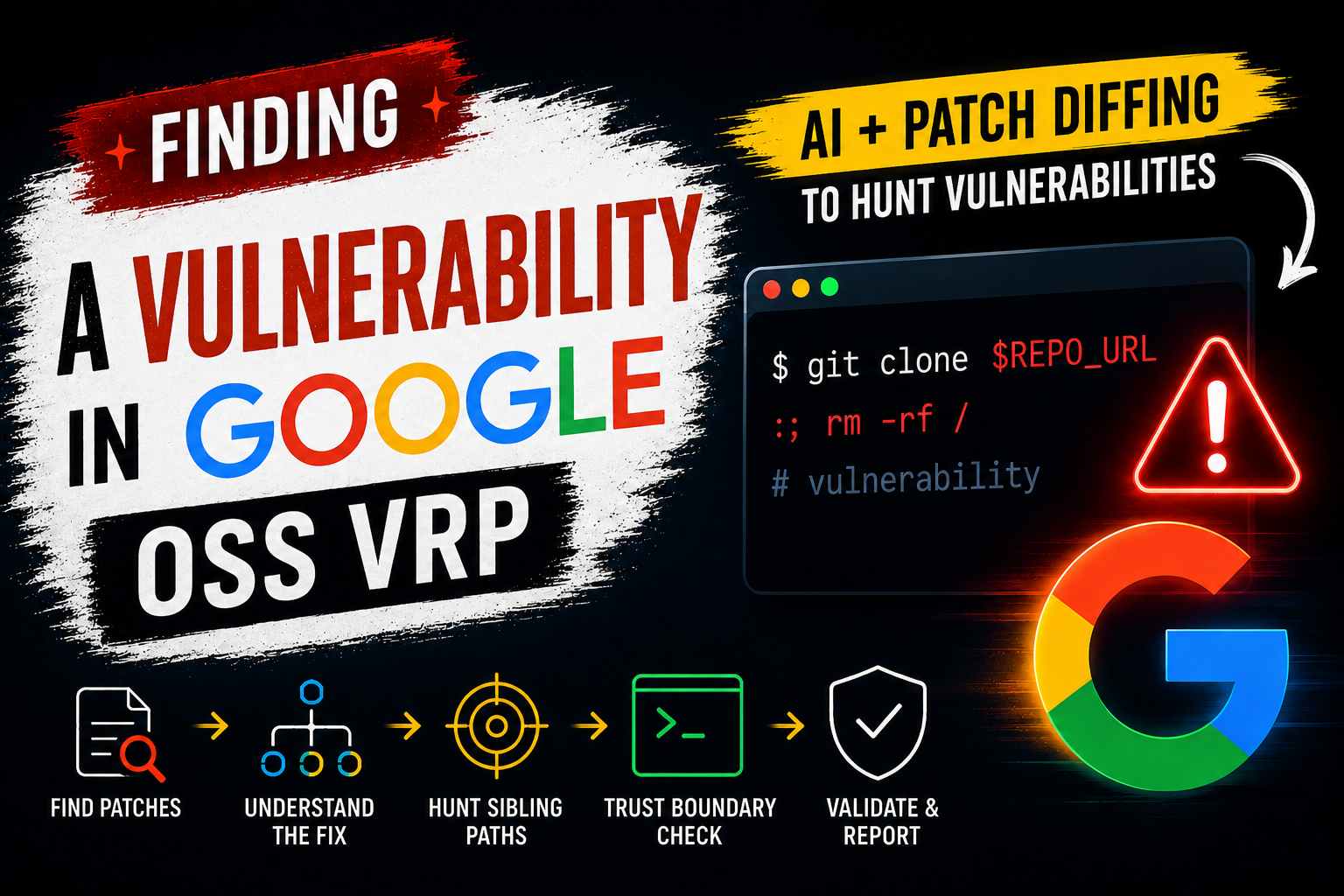 Using AI for Variant Hunting in Google OSS Projects