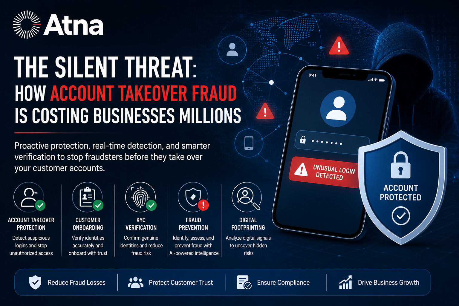 The Silent Threat: How Account Takeover Fraud Is Costing Businesses Millions