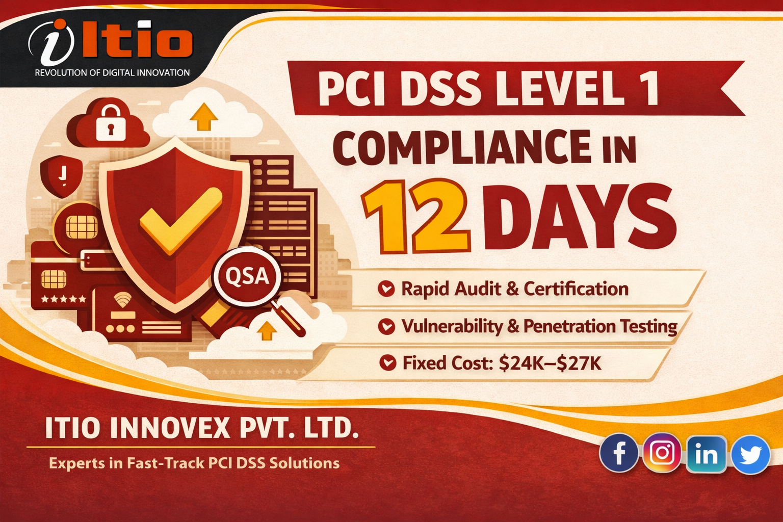 PCI DSS Level 1 Compliance in Just 12 Days: How ITIO INNOVEX PVT LTD Makes It Possible; Insights…