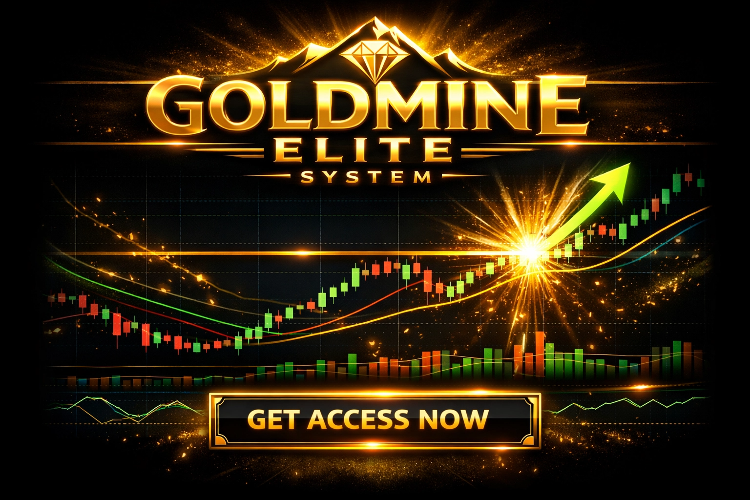 The $100,000 Prop Firm Challenge: How to Pass in 18 Days Using Elite Trading System