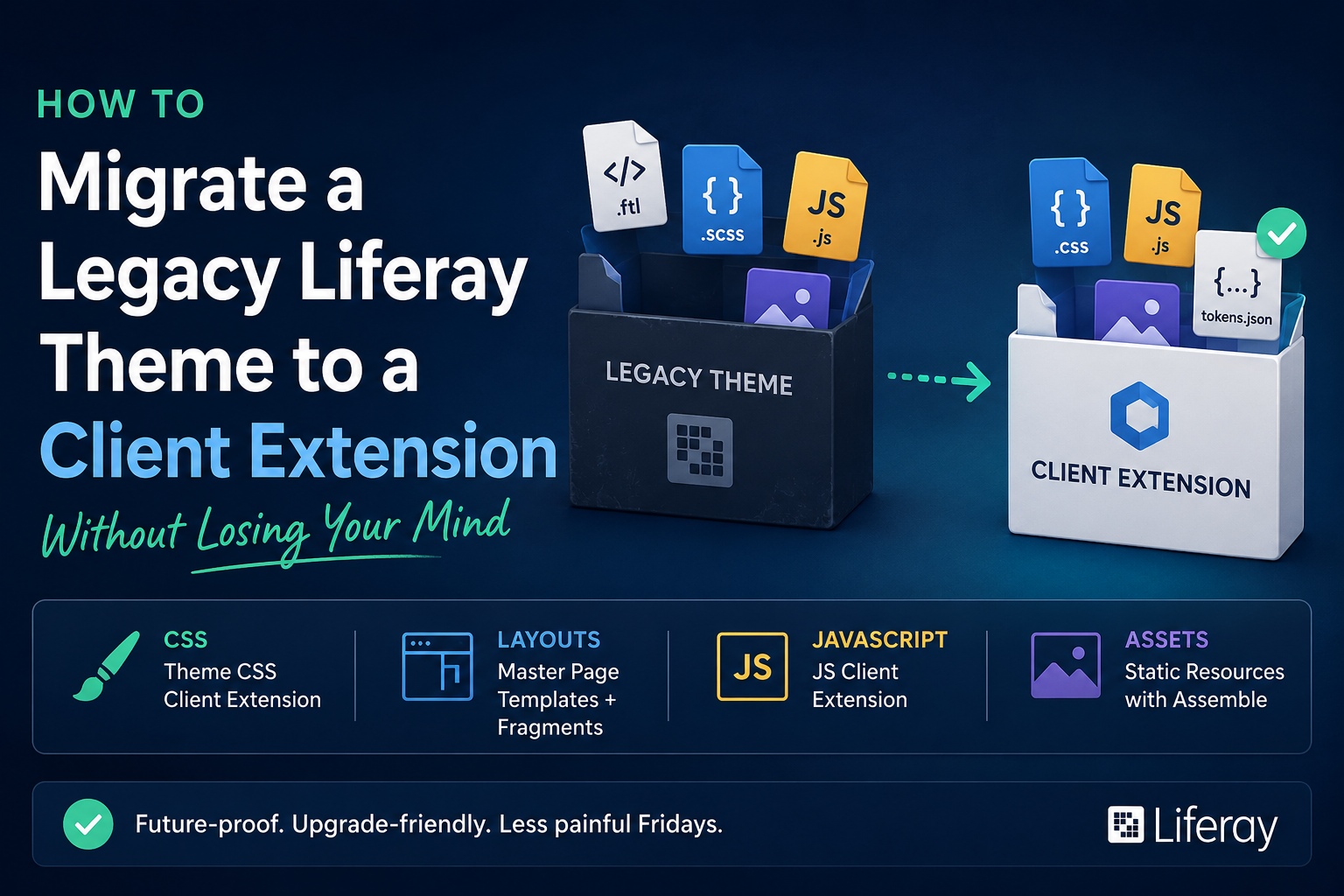 How to Migrate a Legacy Liferay Theme to a Client Extension Without Losing Your Mind