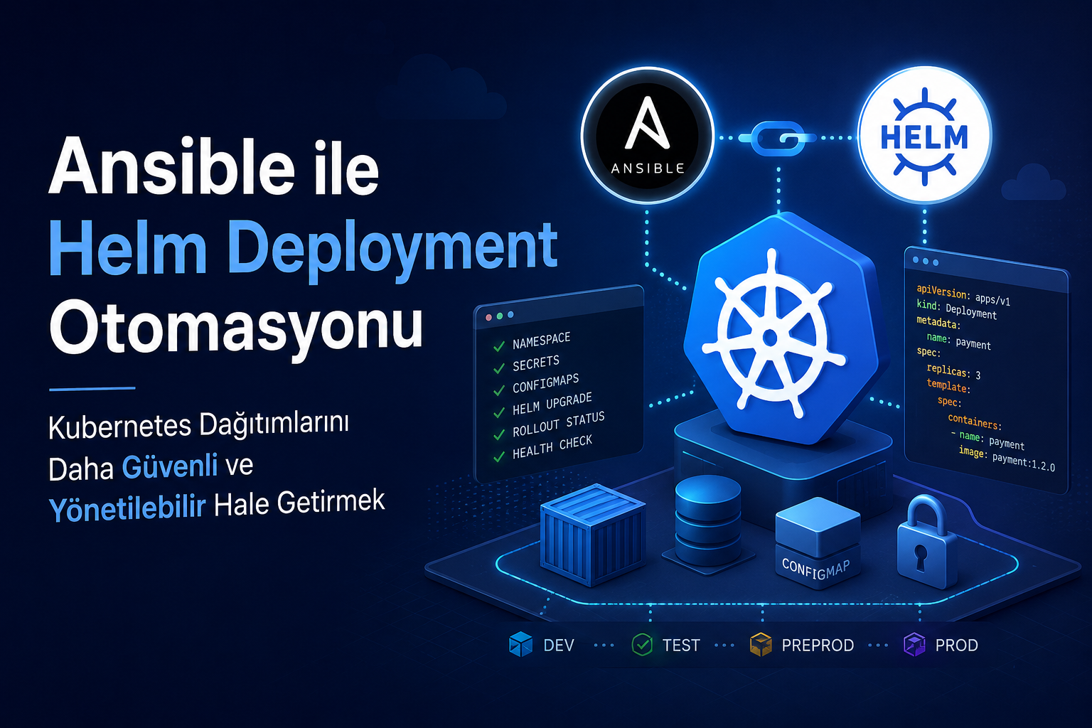 Ansible ile Helm Deployment Otomasyonu