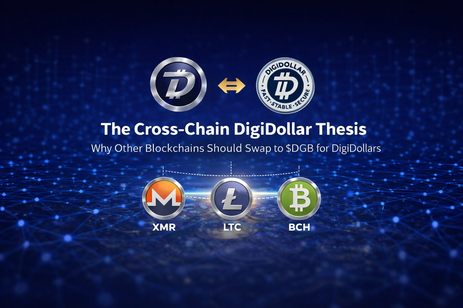 The Cross-Chain DigiDollar Thesis