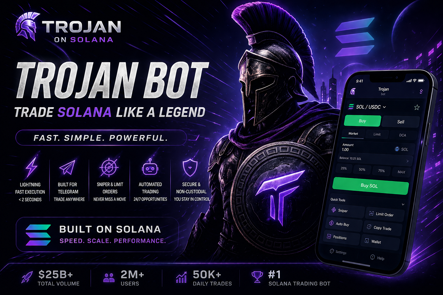 TrojanBot Review 2026: The Fastest Solana Trading Bot on Telegram