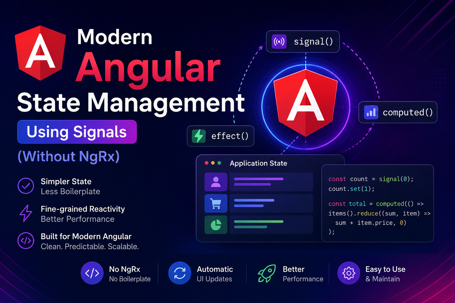 Modern Angular State Management Using Signals (Without NgRx)