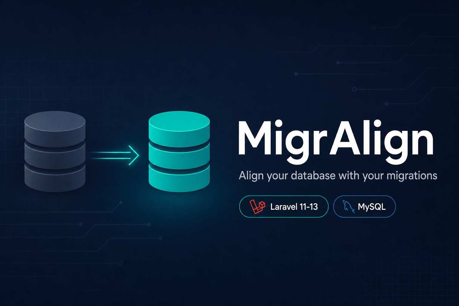 MigrAlign: When Your Laravel Migrations and Your Database Stop Speaking the Same Language