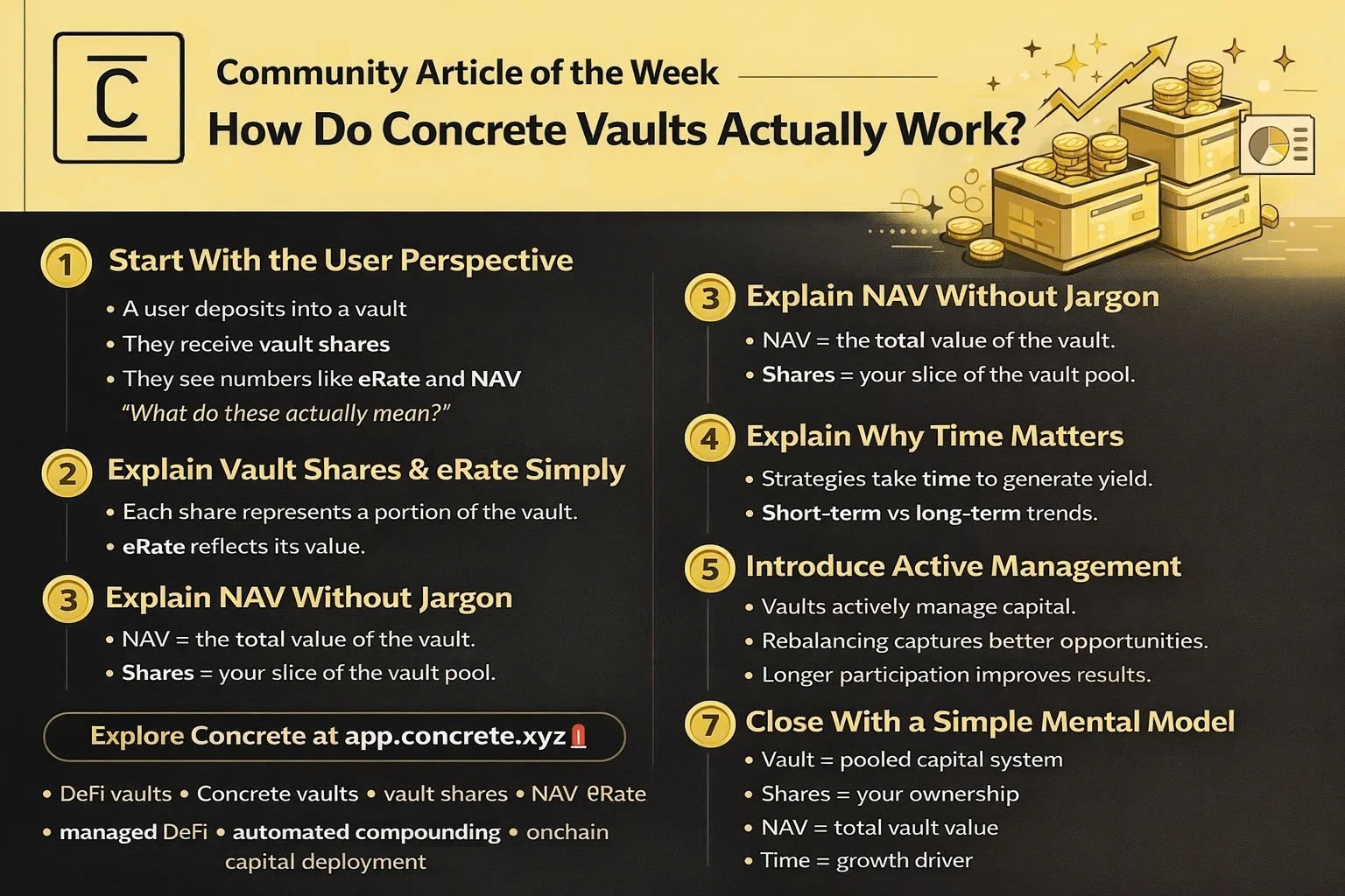 Why @Concrete_DeFi Vaults are the Ultimate Solution for Your Capital