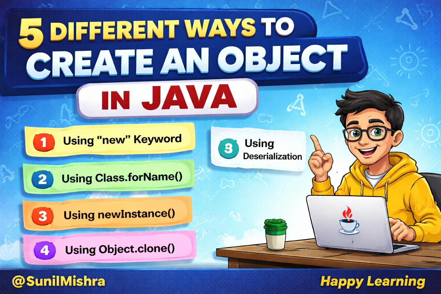 5 Different Ways to Create an Object in Java (With Examples)
