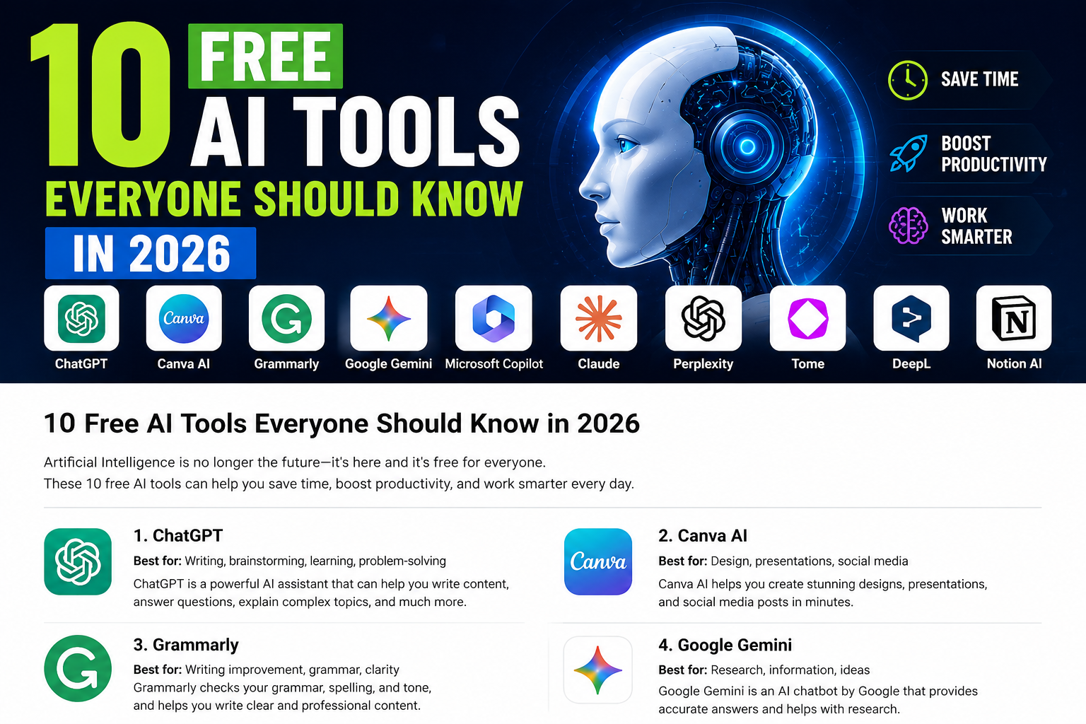 10 Free AI Tools Everyone Should Know in 2026